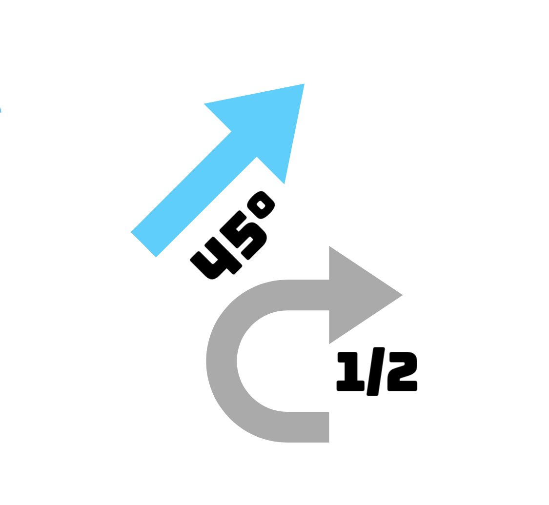 【ダンスの英語】　角度や方向 回転量