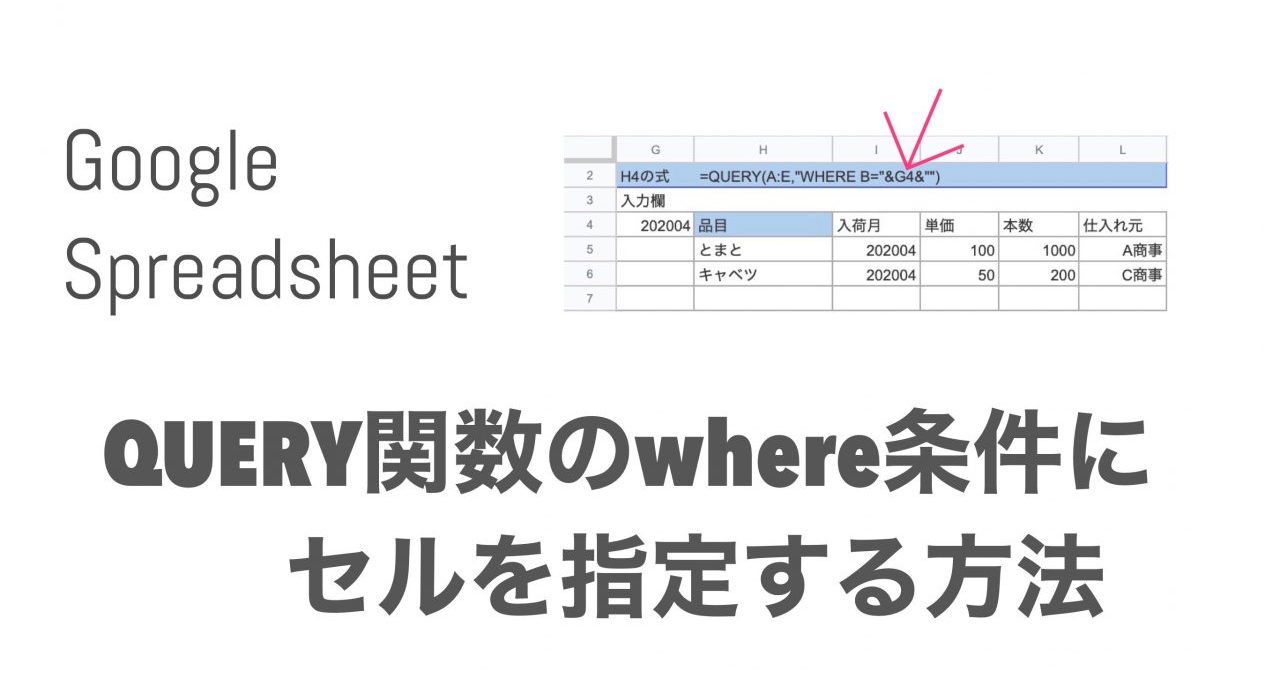 Googleスプレッドシート Query関数でセル番号を指定する方法 意外と知られていない便利技