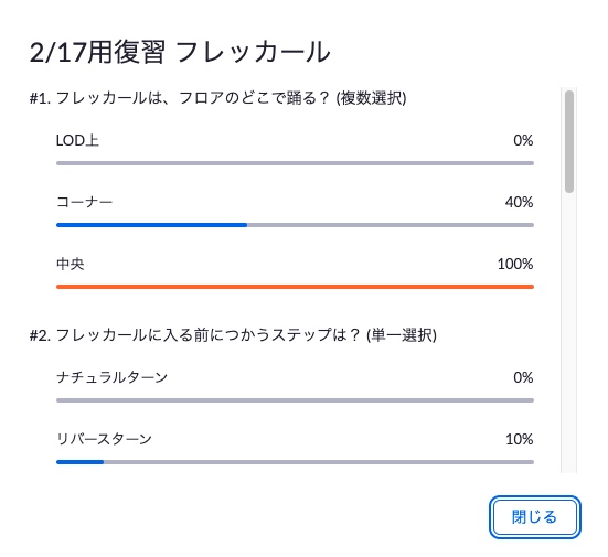 Zoom投票の結果を後から確認する方法 意外と知られていない便利技